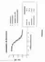 Fig. 27 - Chimeric and humanized antibodies to α5β1 integrin that modulate angiogenesis