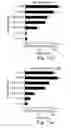 Fig. 19 - Methods and pharmaceutical compositions for dopaminergic modulation of t-cell adhesion and activity