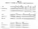 Fig. 15 - Combination therapy for B cell disorders