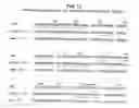 Fig. 16 - Combination therapy for B cell disorders