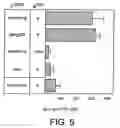 Fig. 06 - Methods of inhibiting IgE responses to thymus-dependent antigens with the anti-gp39 antibody MR1