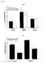 Fig. 06 - Tissue adhesion formation control
