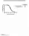Fig. 34 - Purification and preferential synthesis of binding molecules