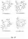 Fig. 08 - Compounds and methods for modulating adhesion molecule function