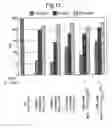 Fig. 30 - Modified chimeric polypeptides with improved pharmacokinetic properties