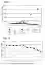 Fig. 02 - Method of inducing apoptosis and compositions therefor