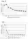 Fig. 03 - Method of inducing apoptosis and compositions therefor
