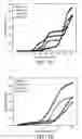 Fig. 02 - Method