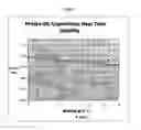 Fig. 02 - Non-animal origin stabilizers and processes for producing the same