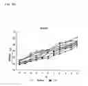 Fig. 09 - Immune stimulating and controlling composition comprising bacterial chromosomal DNA fragments and non-toxic lipopolysaccharides
