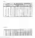Fig. 08 - Biodegradable bio-absorbable material for clinical practice and method for producing the same