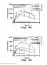 Fig. 09 - Compositions and dosage forms for enhanced absorption of gabapentin and pregabalin