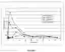 Fig. 08 - Injectable compositions for the controlled delivery of pharmacologically active compound