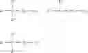 Fig. 07 - Methods for washing carcasses, meat, or meat product with medium chain peroxycarboxylic acid compositions
