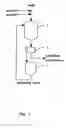 Fig. 02 - Method for preparing crystalline isomaltulose and hydrogenated isomaltulose