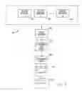 Fig. 06 - Time released nutritional product and method of manufacture