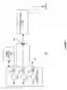 Fig. 02 - Electroless plating systems and methods