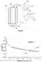 Fig. 02 - Membrane electrode assembly prepared by direct spray of catalyst to membrane