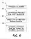 Fig. 04 - Treated foil wrapping and method of manufacture
