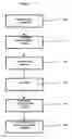 Fig. 07 - Printable magnetic laminate having frangible coating for cleanly separable elements
