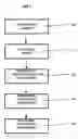 Fig. 08 - Printable magnetic laminate having frangible coating for cleanly separable elements
