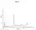 Fig. 05 - Supports for solid phase extraction