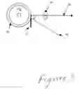 Fig. 04 - Fibrillar apparatus and methods for making it