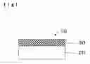 Fig. 02 - Infrared shielding glass