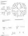 Fig. 02 - Reactive dendrimers
