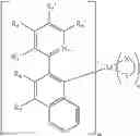 Fig. 67 - Electroluminescent stability