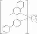 Fig. 74 - Electroluminescent stability