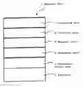 Fig. 01 - Substrate for information recording medium and magnetic recording medium composed of crystallized glass