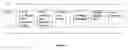 Fig. 04 - Highly oriented longitudinal magnetic media on direct textured glass substrates