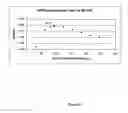 Fig. 08 - Highly oriented longitudinal magnetic media on direct textured glass substrates