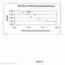 Fig. 09 - Highly oriented longitudinal magnetic media on direct textured glass substrates
