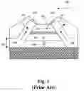 Fig. 02 - Seed layer structure for improved crystallographic orientation of a hard magnetic material