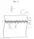 Fig. 03 - Optical recording medium