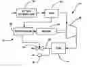 Fig. 01 - Virtual compressor operational parameter measurement and surge detection in a fuel cell system