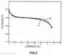 Fig. 06 - Local vapor fuel cell