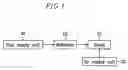 Fig. 02 - Stack of generators and fuel cell system having the same