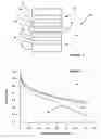 Fig. 02 - Durable membrane electrode assembly catalyst coated diffusion media with no lamination to membrane