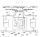 Fig. 03 - Method for operating redox flow battery and redox flow battery cell stack