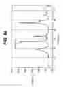 Fig. 15 - Battery cathodes