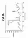 Fig. 23 - Battery cathodes