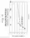 Fig. 10 - Mask correcting method