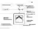 Fig. 01 - System and method for processing masks with oblique features
