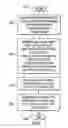 Fig. 04 - Method to overcome minimum photomask dimension rules