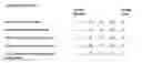 Fig. 12 - Compatibility assessment method