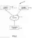 Fig. 03 - Method and apparatus for providing presentation options during an on-line educational exam based upon a user's profile