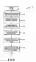 Fig. 06 - Method and apparatus for providing presentation options during an on-line educational exam based upon a user's profile